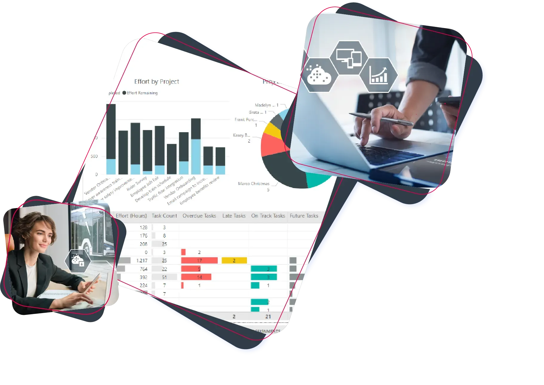 Imagen ProfiPowerBI, paneles interactivos